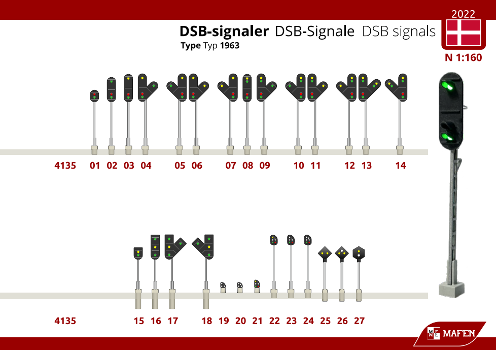 Read more about the article Danske Signaler